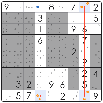 วิธี เล่น sudoku